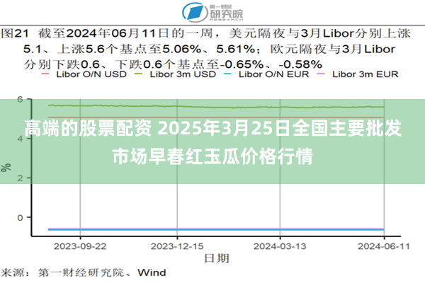 高端的股票配资 2025年3月25日全国主要批发市场早春红玉瓜价格行情