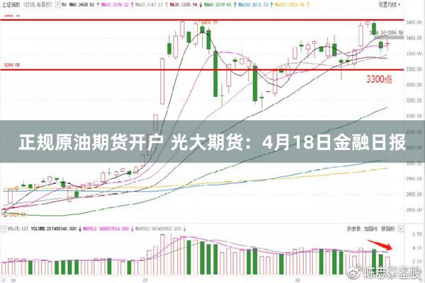 正规原油期货开户 光大期货：4月18日金融日报