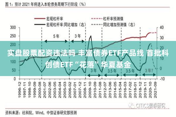 实盘股票配资违法吗 丰富债券ETF产品线 首批科创债ETF“花落”华夏基金