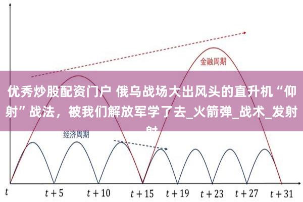 优秀炒股配资门户 俄乌战场大出风头的直升机“仰射”战法，被我们解放军学了去_火箭弹_战术_发射