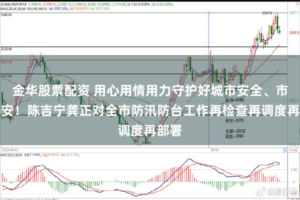 金华股票配资 用心用情用力守护好城市安全、市民平安!陈吉宁龚正对全市防汛防台工作再检查再调度再部署