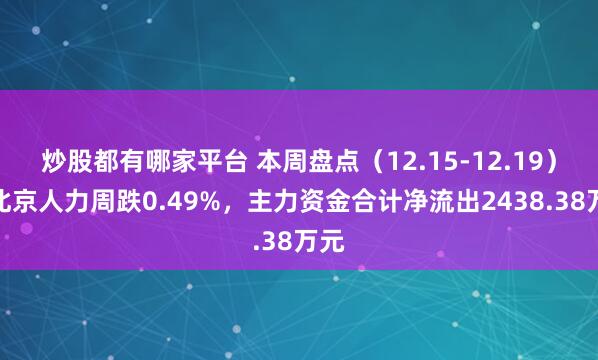 炒股都有哪家平台 本周盘点（12.15-12.19）：北京人力周跌0.49%，主力资金合计净流出2438.38万元
