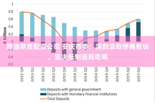 原油期货配资公司 安庆市委：深刻汲取惨痛教训，坚决抵制违规吃喝
