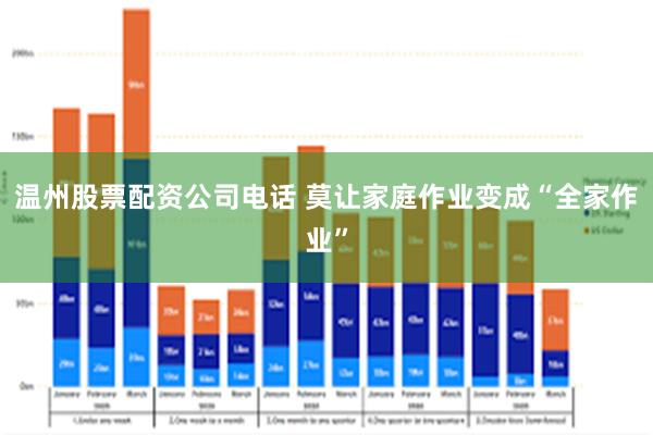 温州股票配资公司电话 莫让家庭作业变成“全家作业”