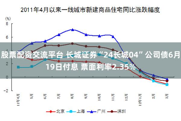 股票配资交流平台 长城证券“24长城04”公司债6月19日付息 票面利率2.35%