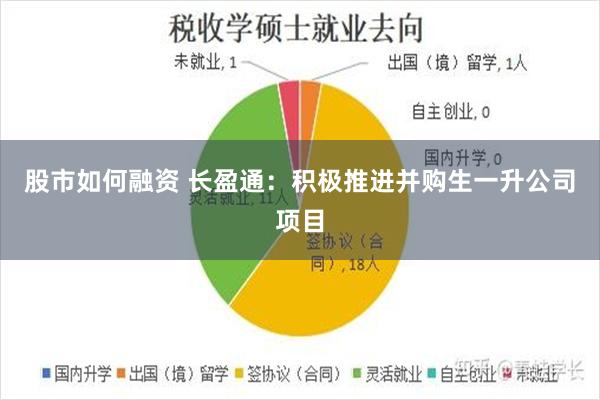 股市如何融资 长盈通：积极推进并购生一升公司项目