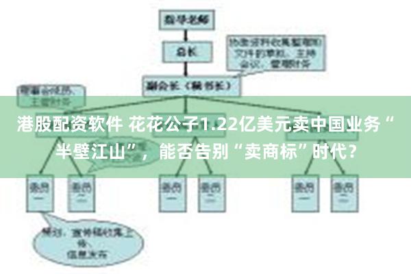 港股配资软件 花花公子1.22亿美元卖中国业务“半壁江山”，能否告别“卖商标”时代？