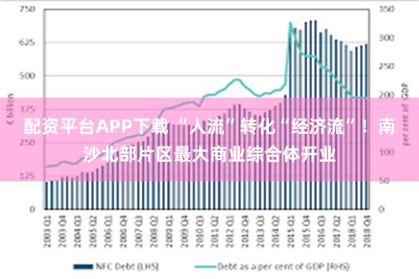 配资平台APP下载 “人流”转化“经济流”！南沙北部片区最大商业综合体开业
