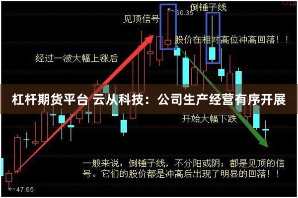 杠杆期货平台 云从科技：公司生产经营有序开展