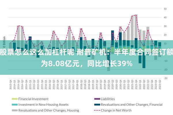 股票怎么这么加杠杆呢 耐普矿机：半年度合同签订额为8.08亿元，同比增长39%