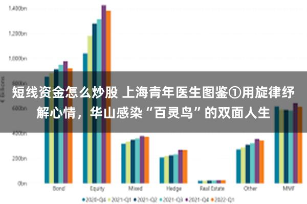 短线资金怎么炒股 上海青年医生图鉴①用旋律纾解心情，华山感染“百灵鸟”的双面人生