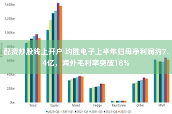 配资炒股线上开户 均胜电子上半年归母净利润约7.4亿，海外毛利率突破18%