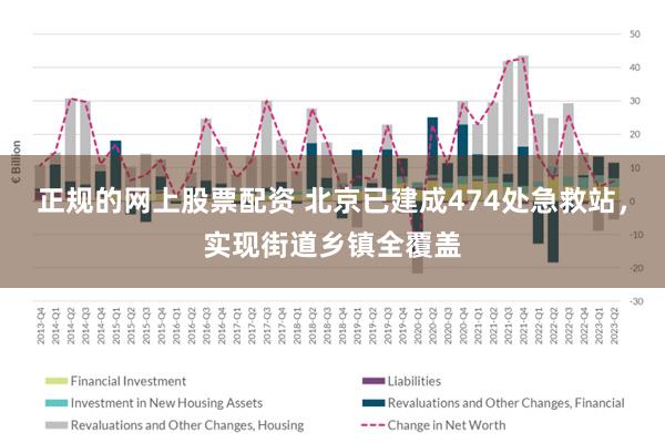 正规的网上股票配资 北京已建成474处急救站，实现街道乡镇全覆盖