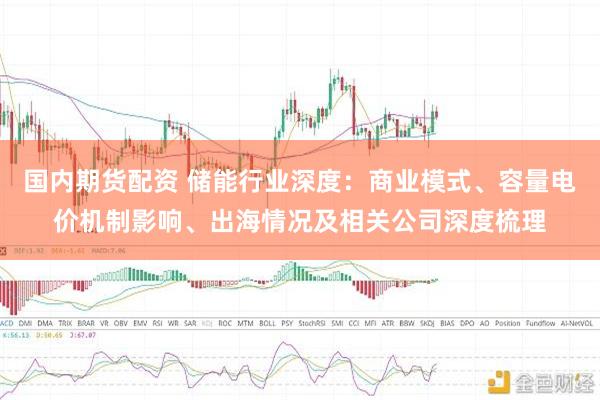 国内期货配资 储能行业深度：商业模式、容量电价机制影响、出海情况及相关公司深度梳理